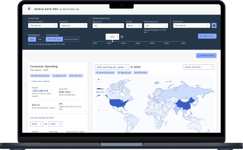 <span>The data and science <br> to quantify your <br> addressable market </span> <br> and shape your <br> growth strategy